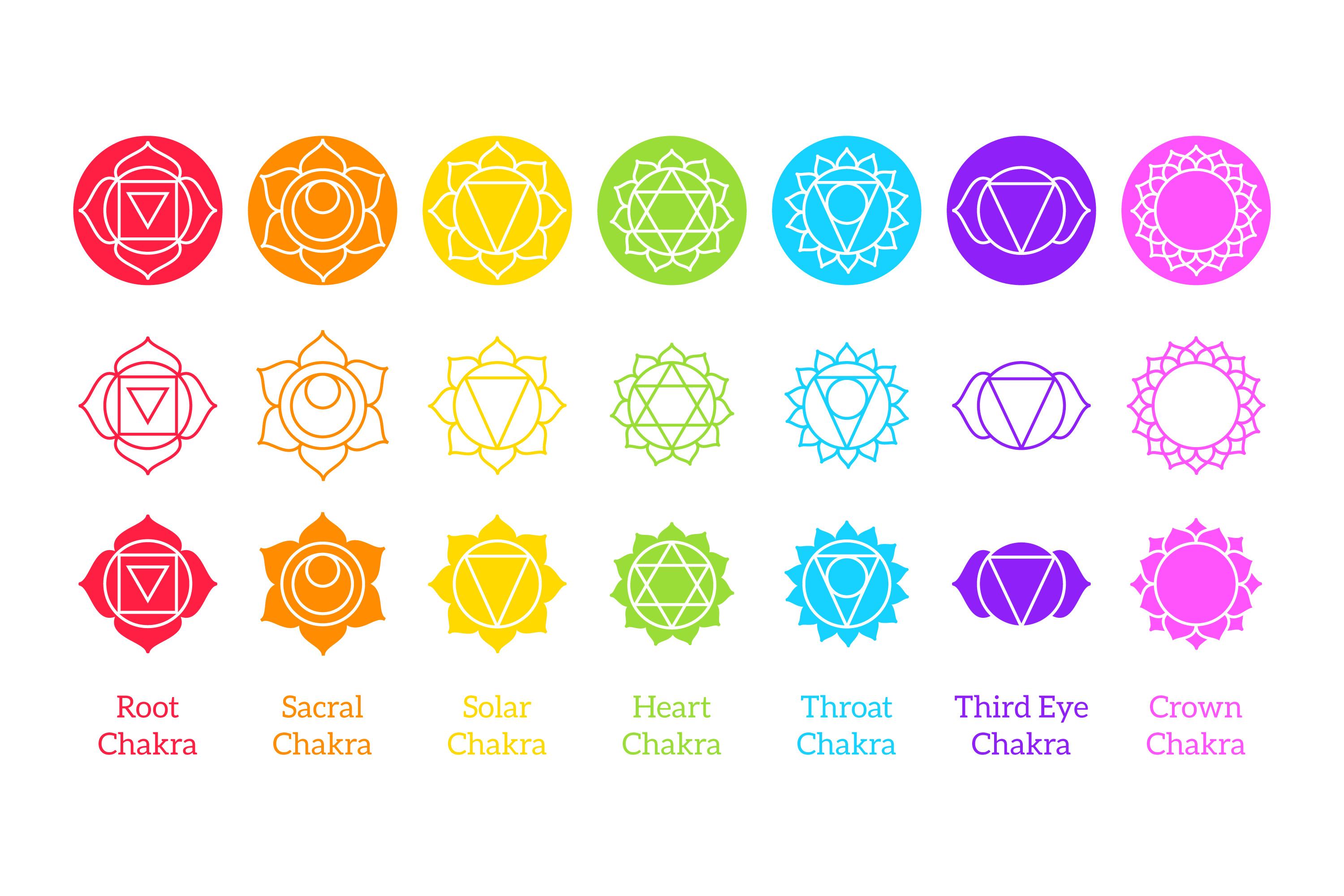The chakra system – Sharkas Studio